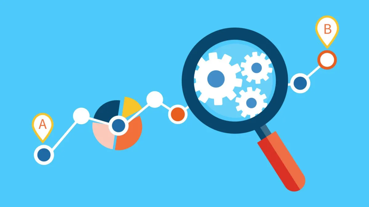 order processing workflow